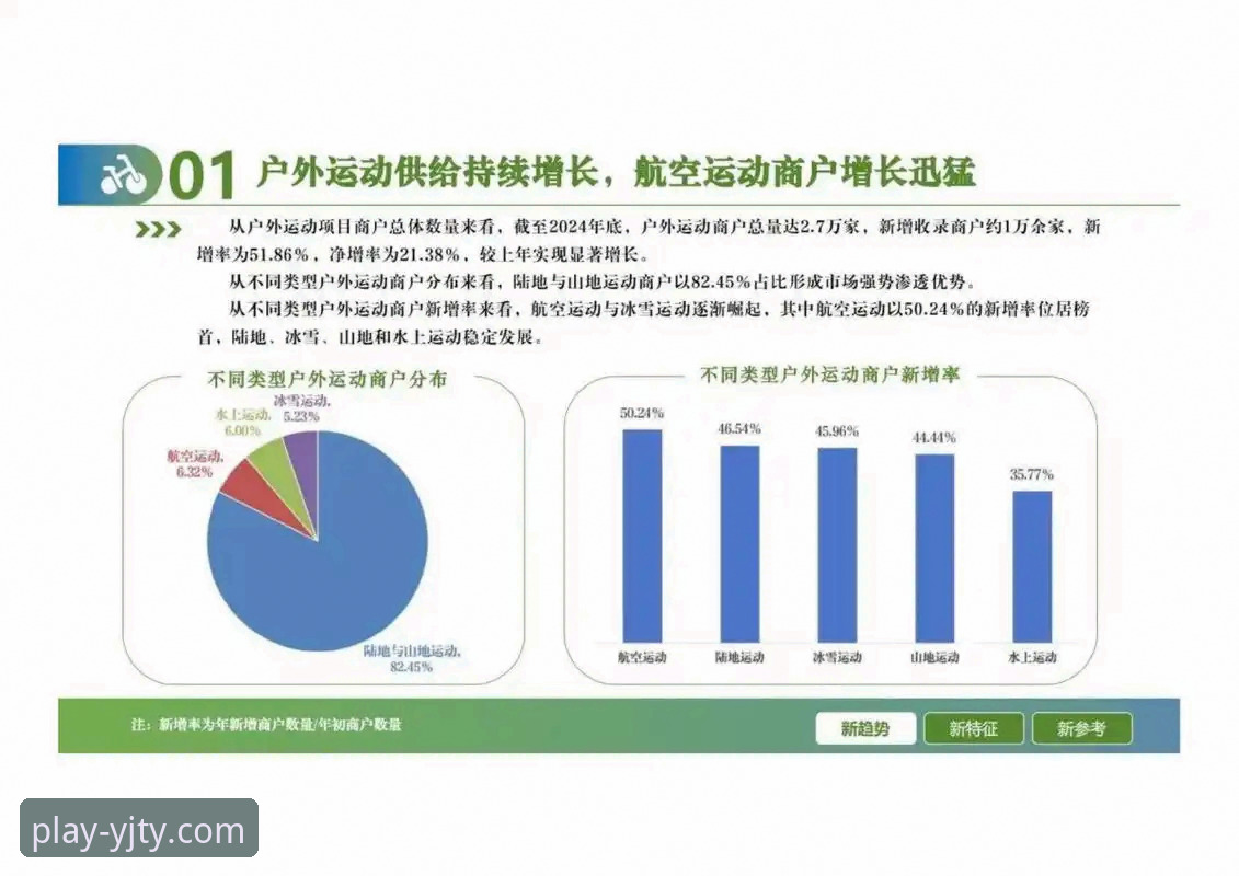 盈嘉体育平台使用体验详解：从功能到趋势的全面分析